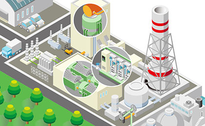 エネルギー分野