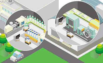 その他産業機械